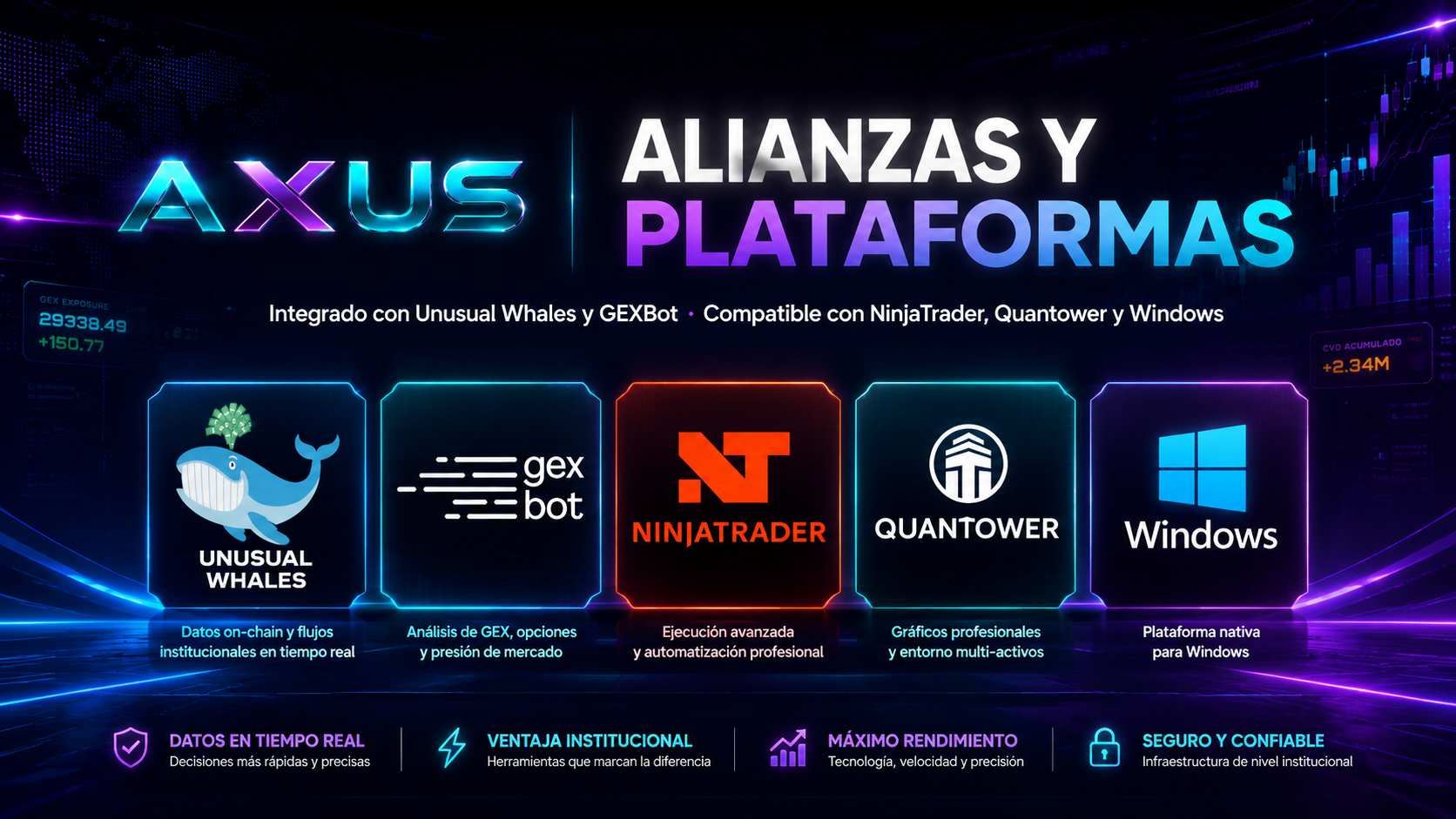 Alianza institucional AXUS